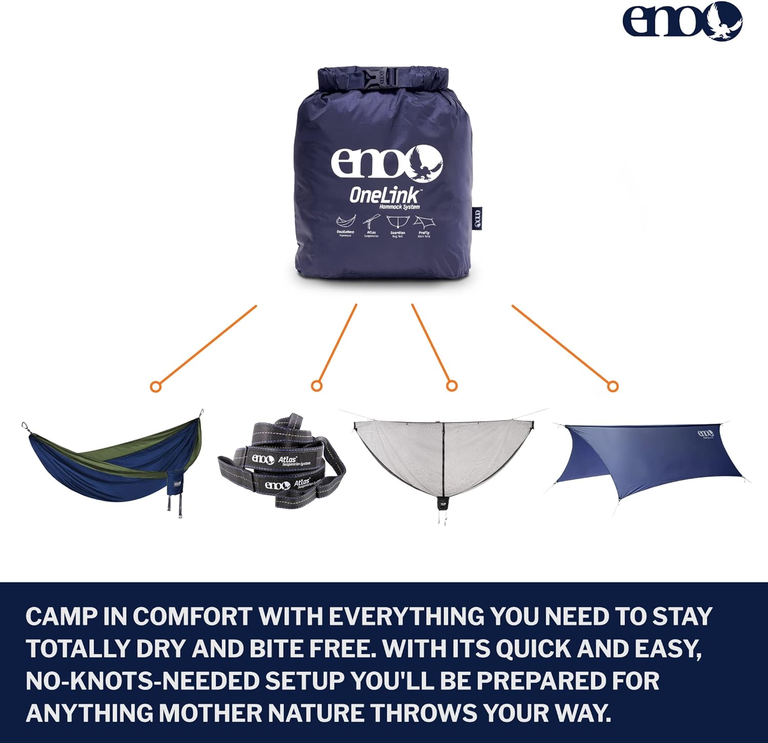 ENO OneLink Hammock System True North Family Adventures